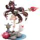 Scale Figure Sales